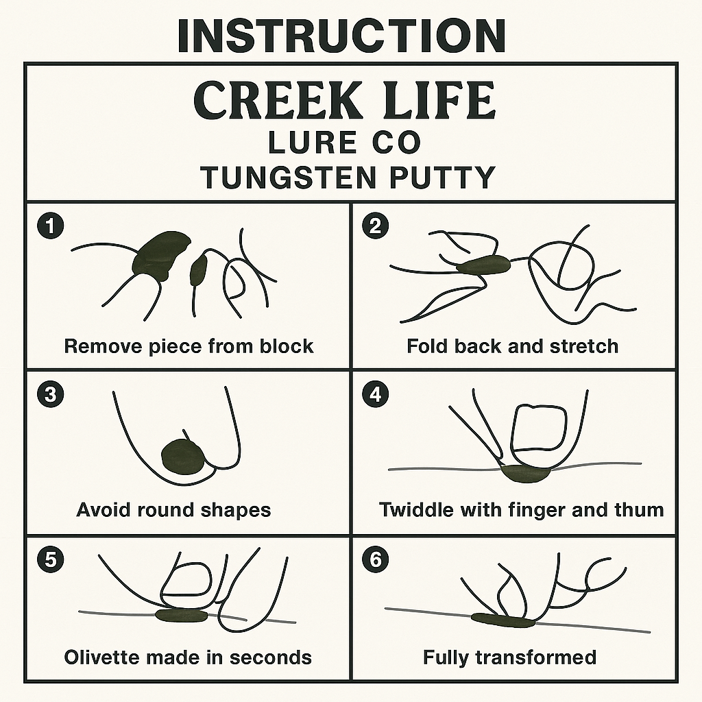 Instructions for using Creek Life Lure Co Tungsten Putty with step-by-step illustrations.