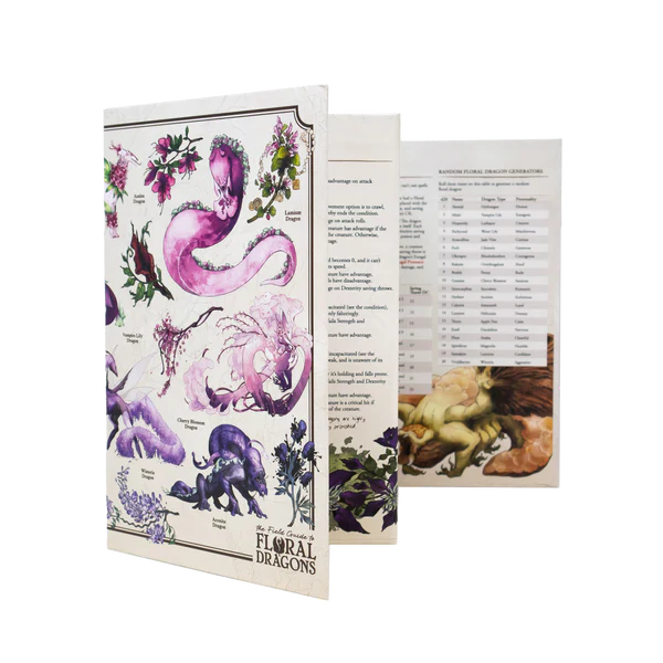 Floral dragons card with dragon illustrations and text on a white background
