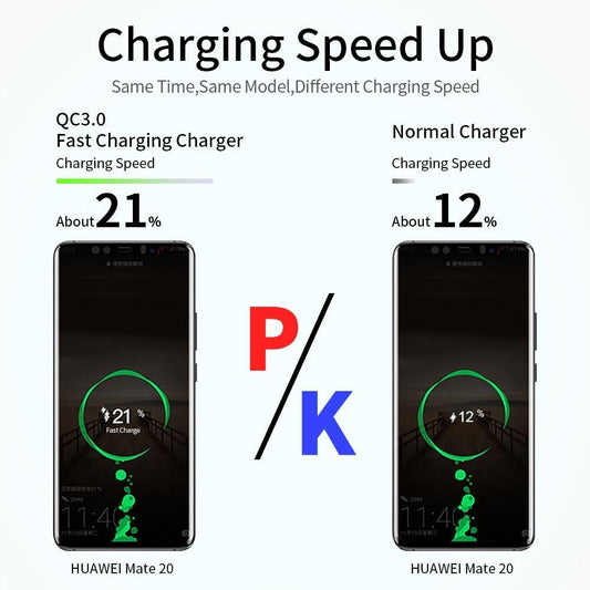 Portable 5V 3A Universal Charger USB Phone Chargers Quick Charge 3.0 Fast Charging