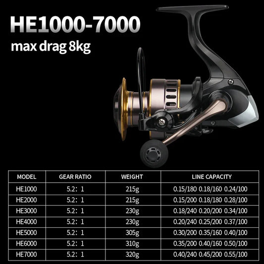 Fishing reel with specifications on a black background