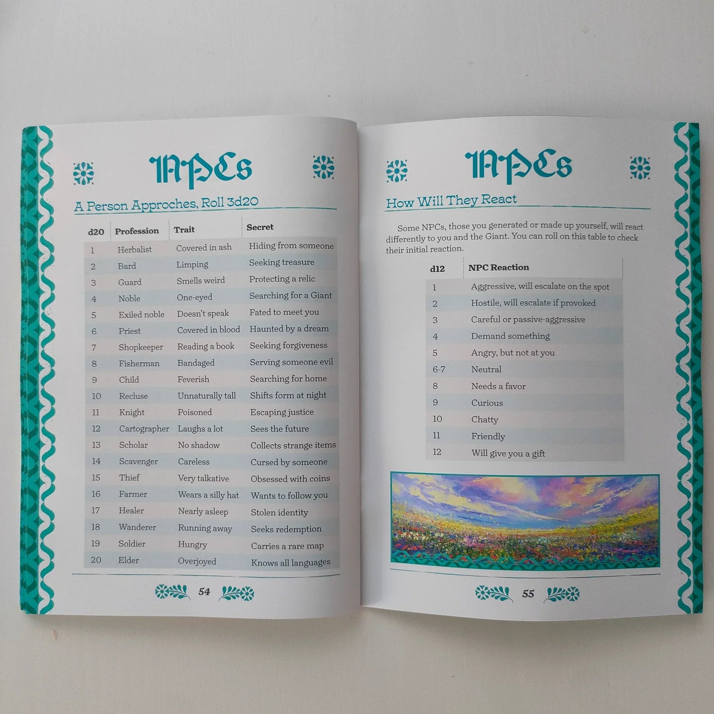 Open book with game rules and character sheet on a white background