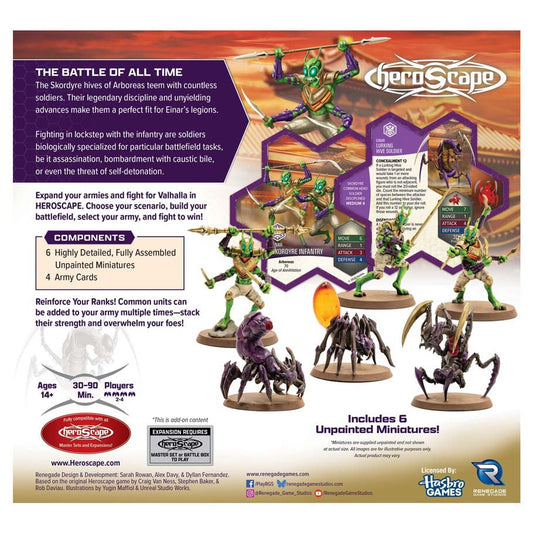 Heroscape: Age of Annihilation - Skordyre Soldiers Army Expansion