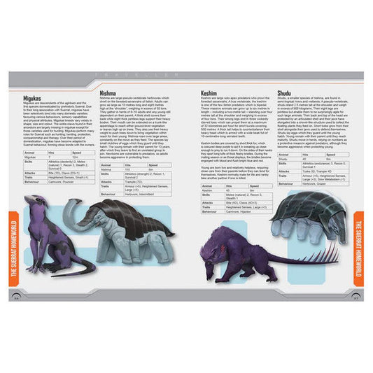 Traveller RPG: Aliens of Charted Space Volume 4