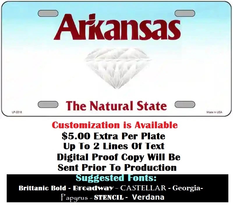 Customization instructions Blank Arkansas License Plate