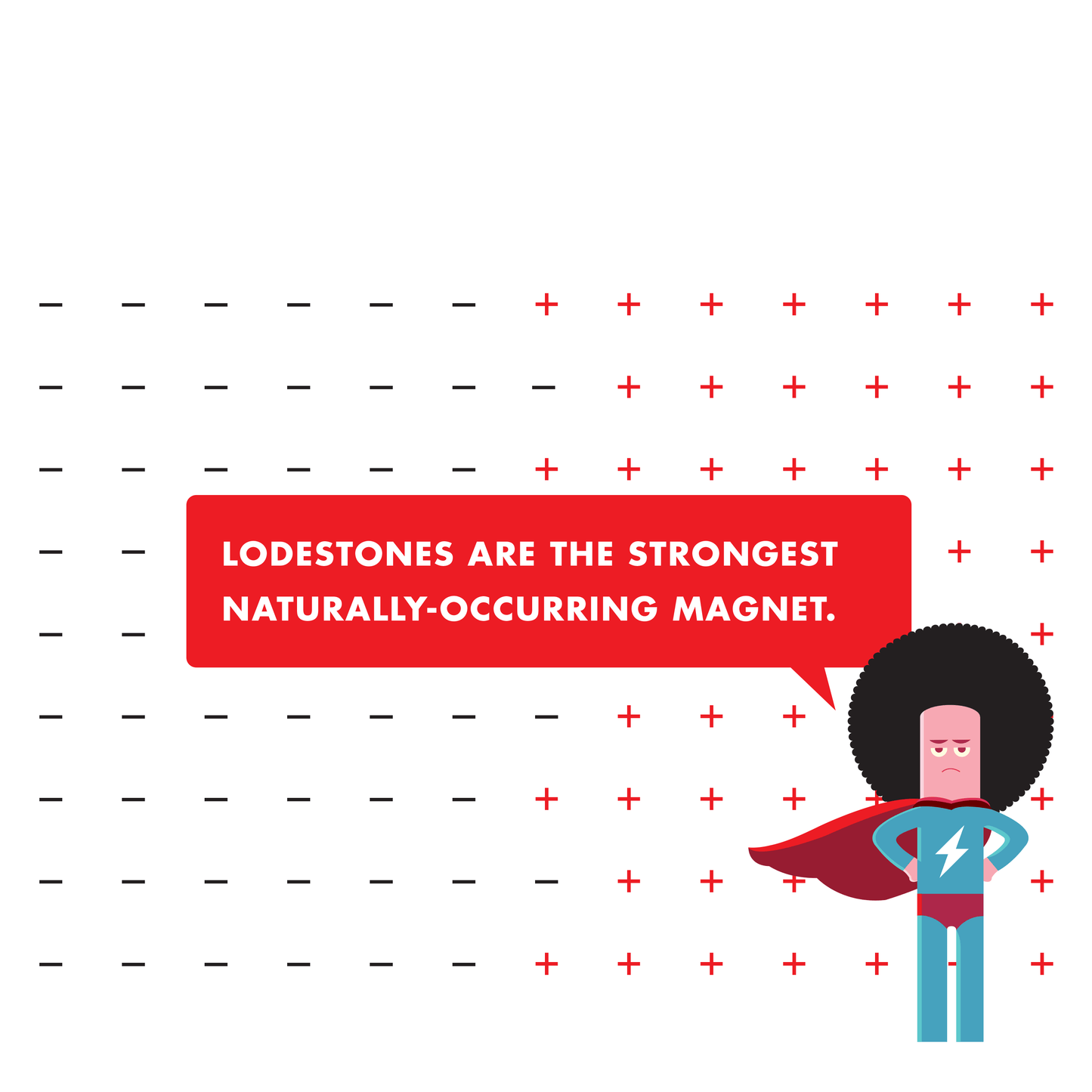 Superhero character with a speech bubble stating 'Lodestones are the strongest naturally-occurring magnet.'