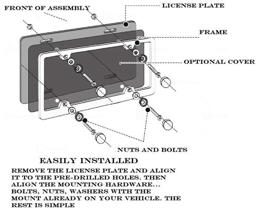 License Plate Frame Installation