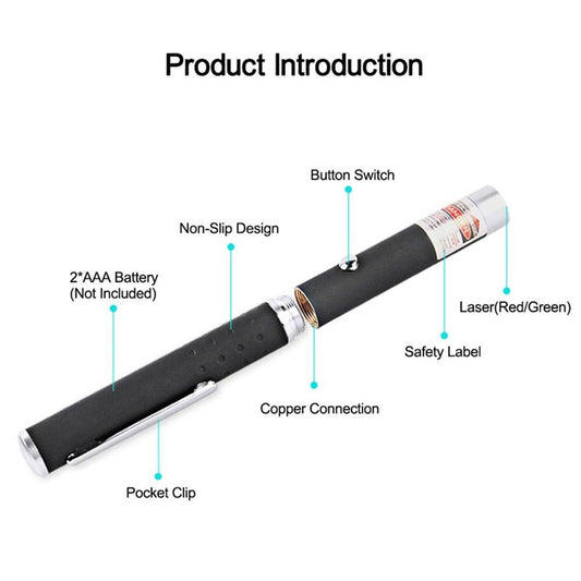 Laser pointer with labeled parts on a white background