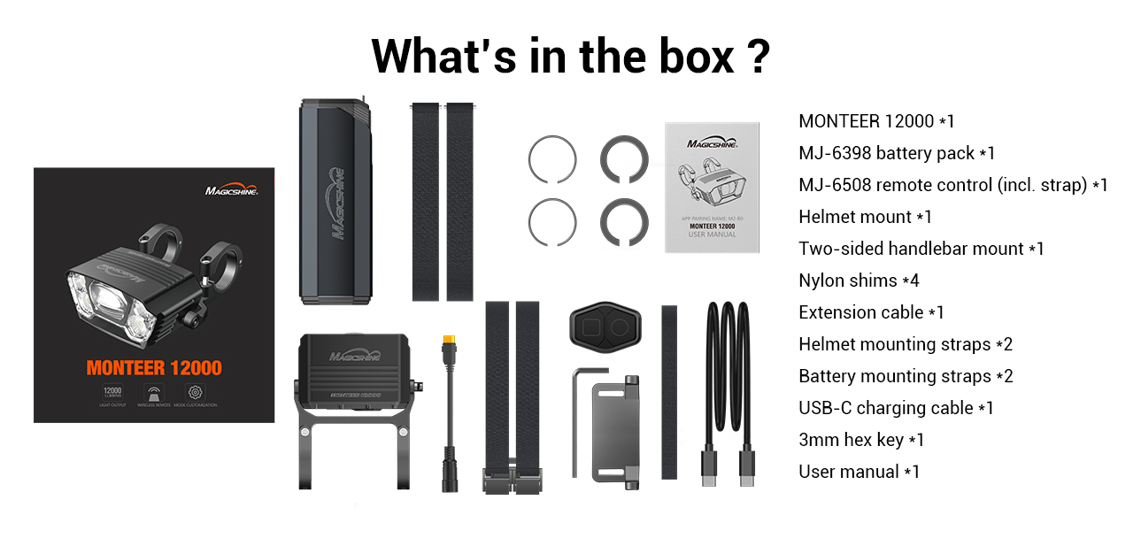 List of items included in a box with corresponding icons and text