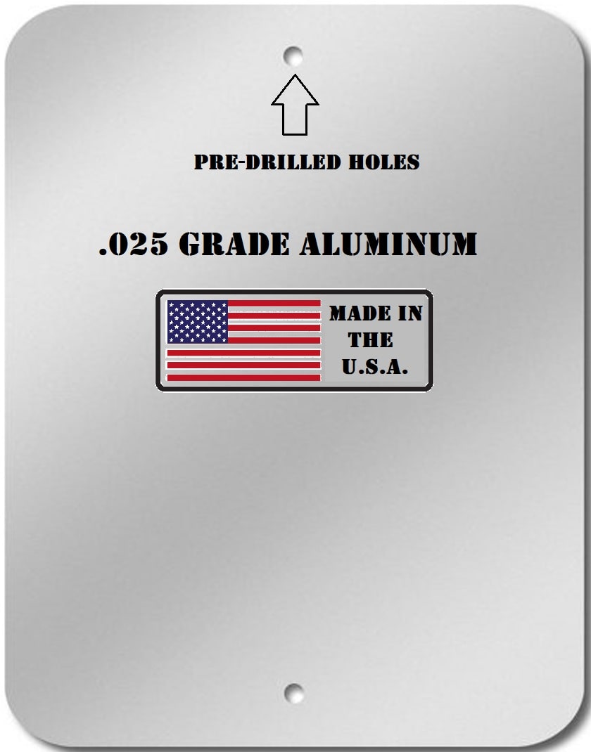 Parking Sign Infographic