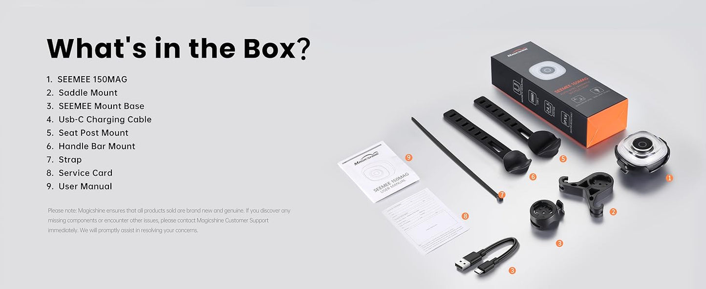 List of items included in a box with corresponding icons on a gray background
