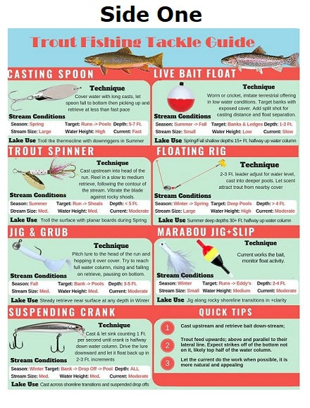 Side One Trout Fishing Tackle Guide