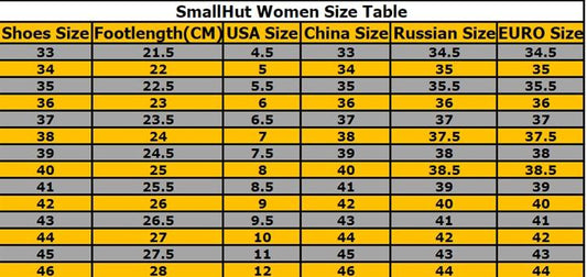 SmallHut Women's Size Table comparing shoe sizes in various systems