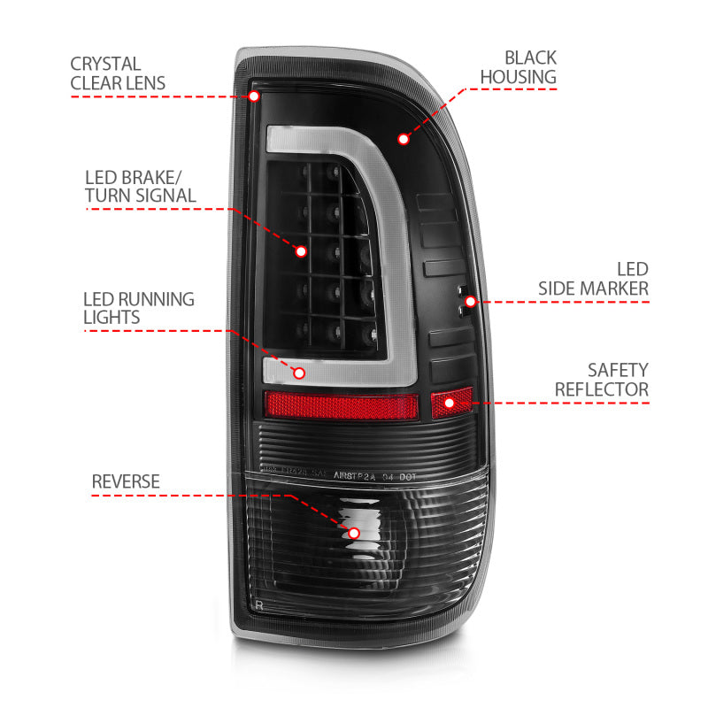 Car tail light with labeled components on a white background