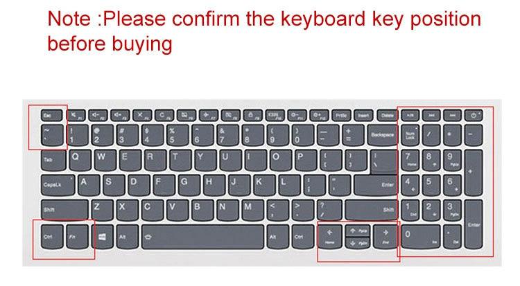Keyboard with key position highlighted on a white background