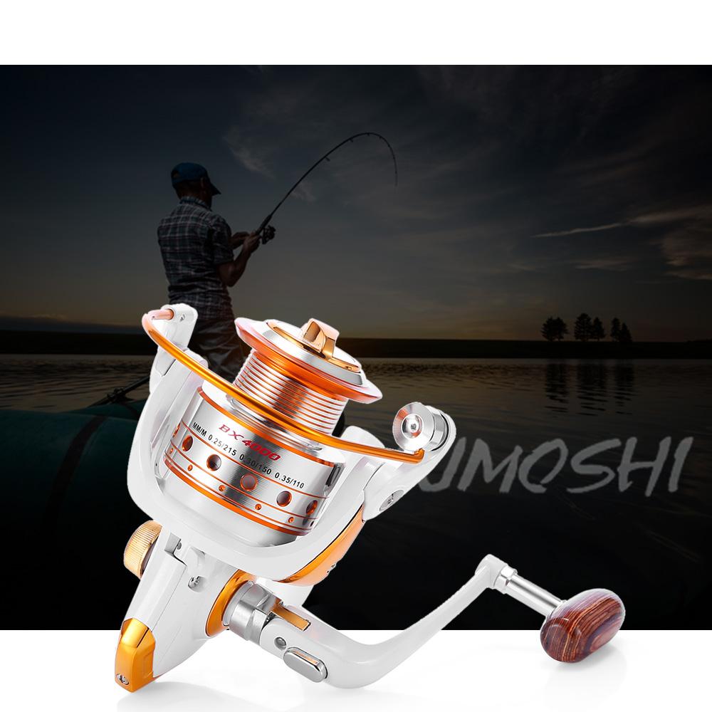 Fishing reel with a blurred background of a person fishing at sunset.