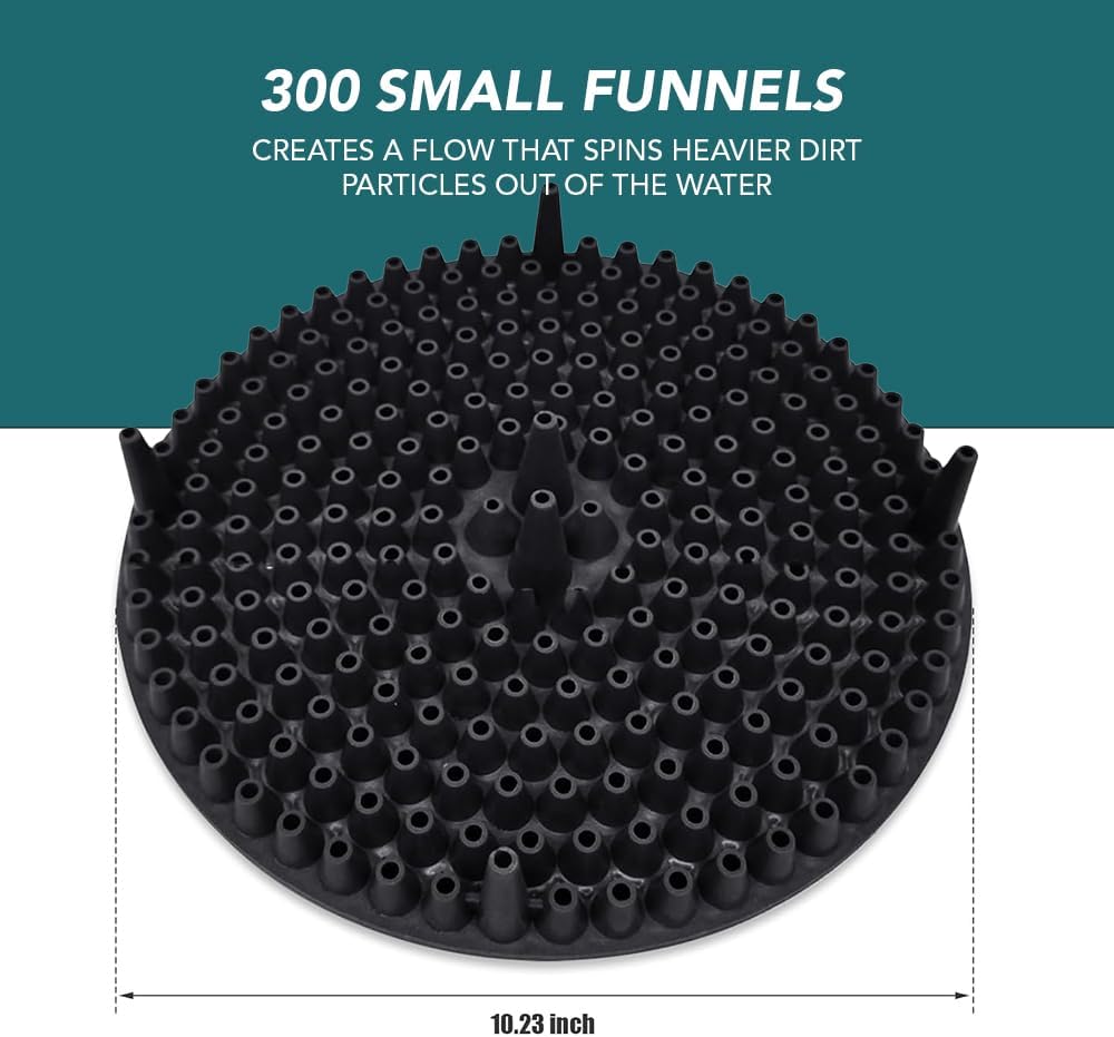 Black circular filter with small funnels and text about its function on a teal and white background