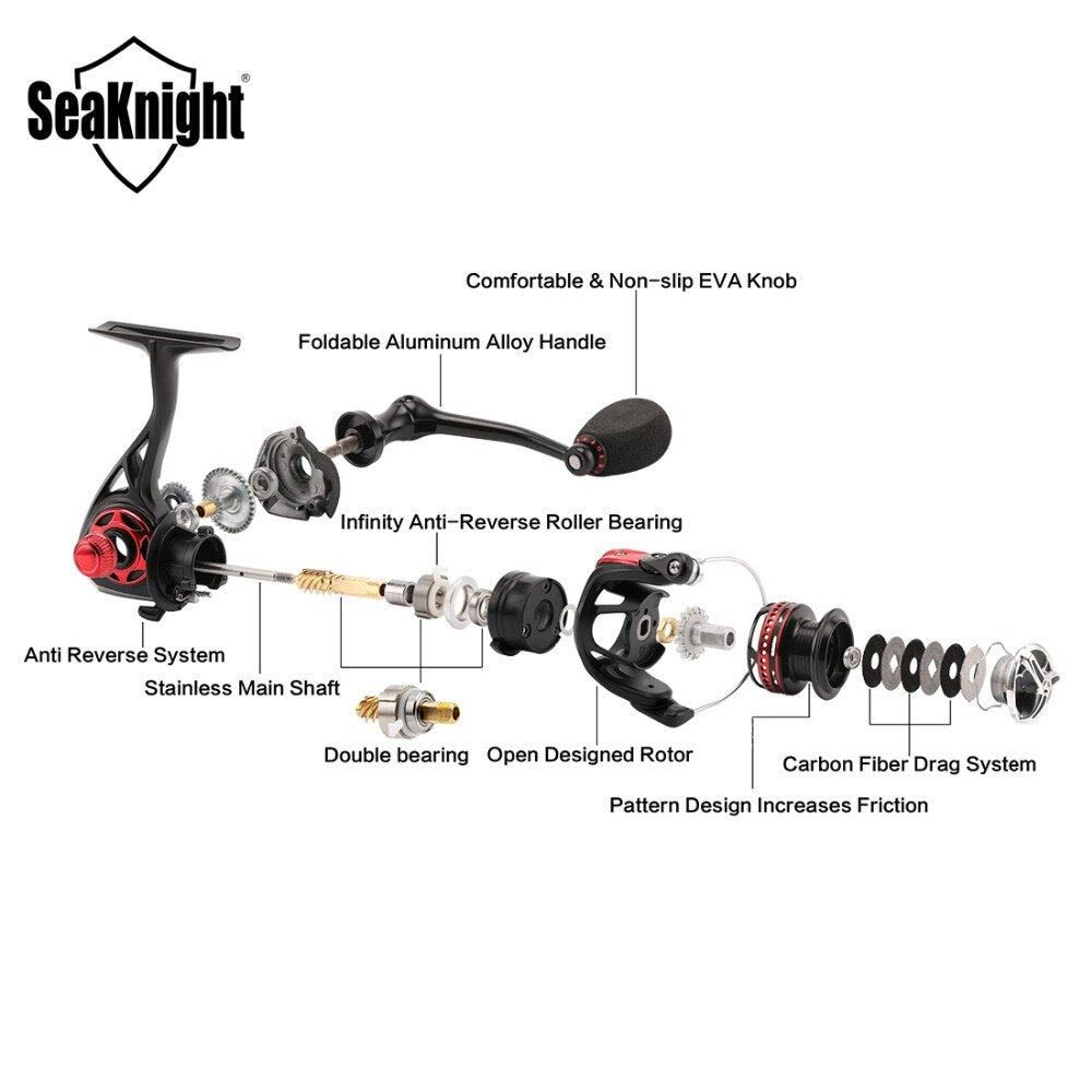 Diagram of a Seaknight fishing reel with labeled components on a white background
