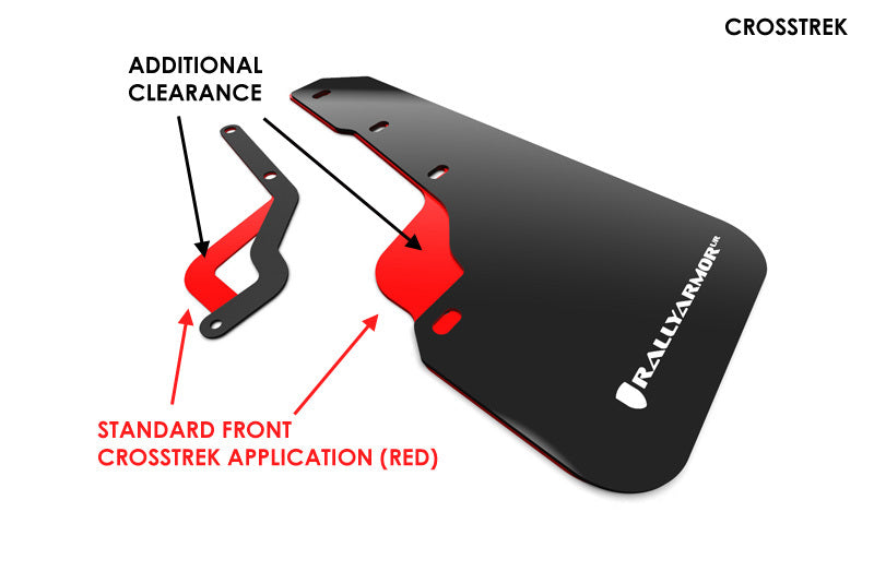 Rally Armor crossbar guard with labeled features on a white background