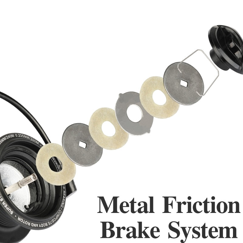 Metal friction brake system components on a white background