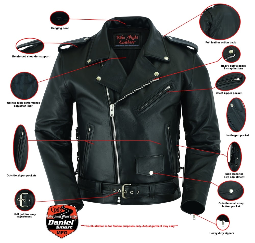 Diagram of Features Classic Biker Leather Jacket with Side Laces 