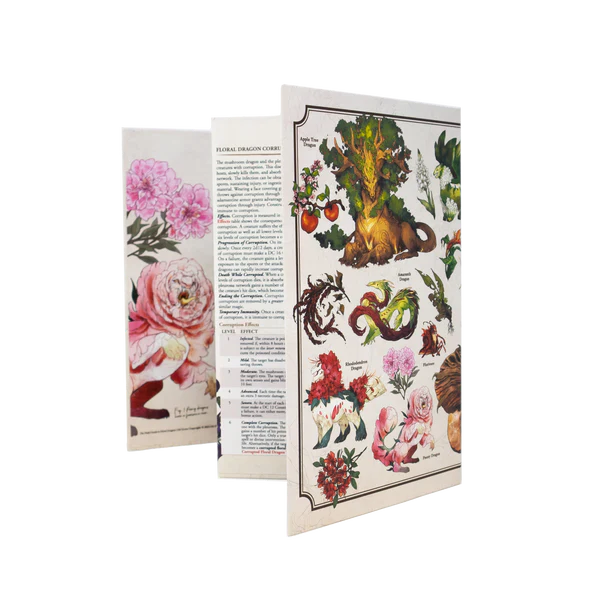Floral Dragon themed card with illustrations on a white background