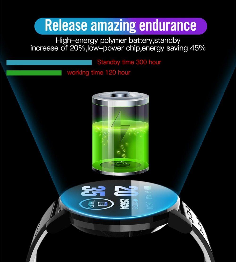 New Bluetooth Smart Watch For Men and Woman With Multifunction Blood Pressure Smartwatch  Sport Tracker Band For Android IOS and WhatsApp Connection