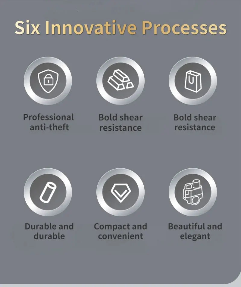 Six innovative processes with icons and descriptions on a gray background