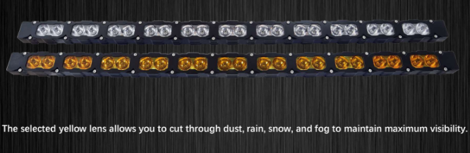 Row of LED lights with yellow lenses on a black background