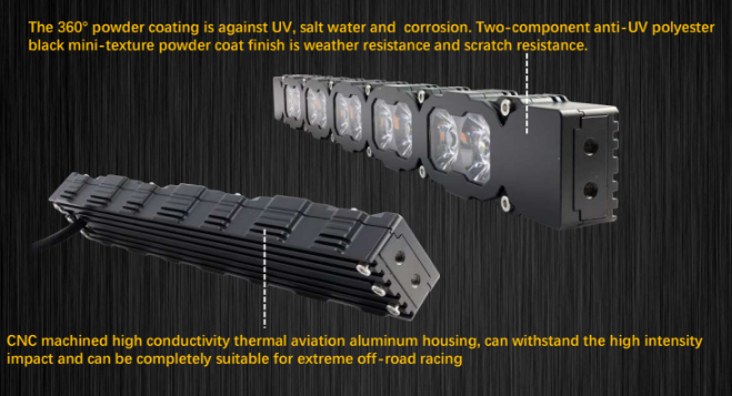 Black LED light bar with text highlighting its features on a dark background