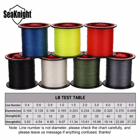 Set of six spools of fishing line in different colors with a Seaknight logo above them, and an LB test table below.