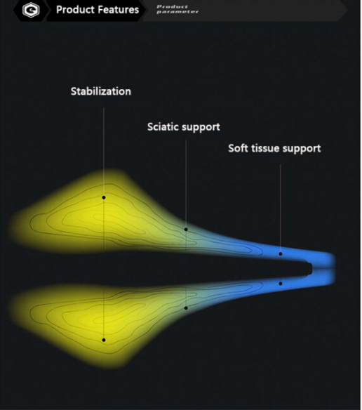 Infographic Carbon Fiber Bike Saddle Shock Absorbing Saddle Seats