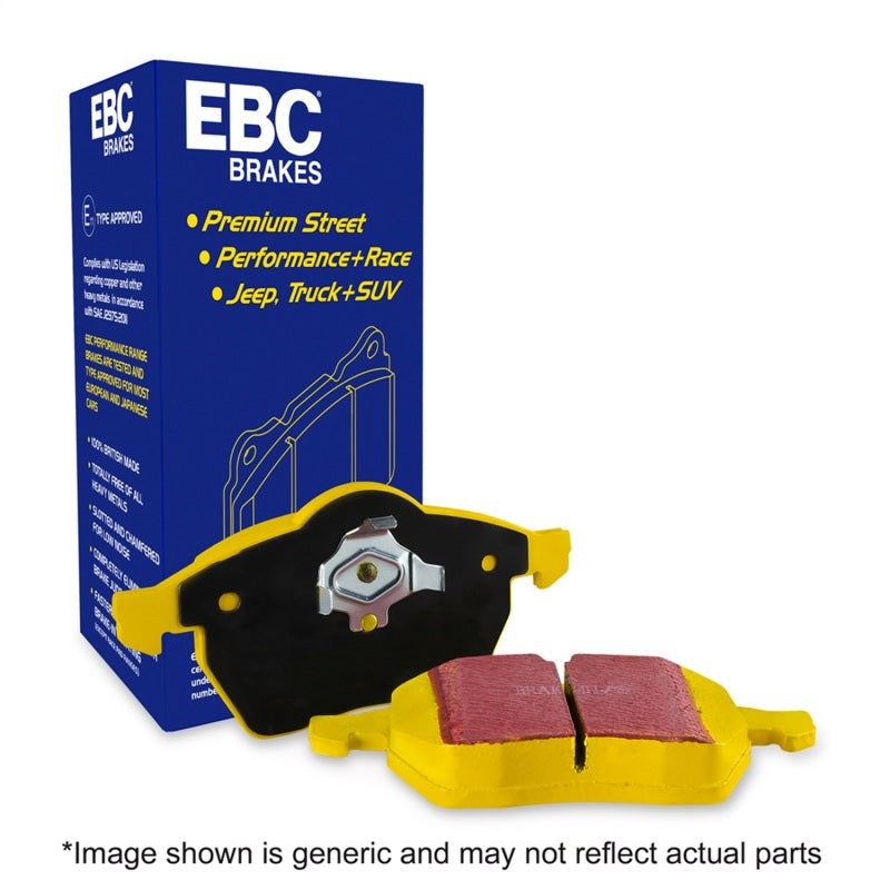EBC Brakes packaging with brake pads on a white background