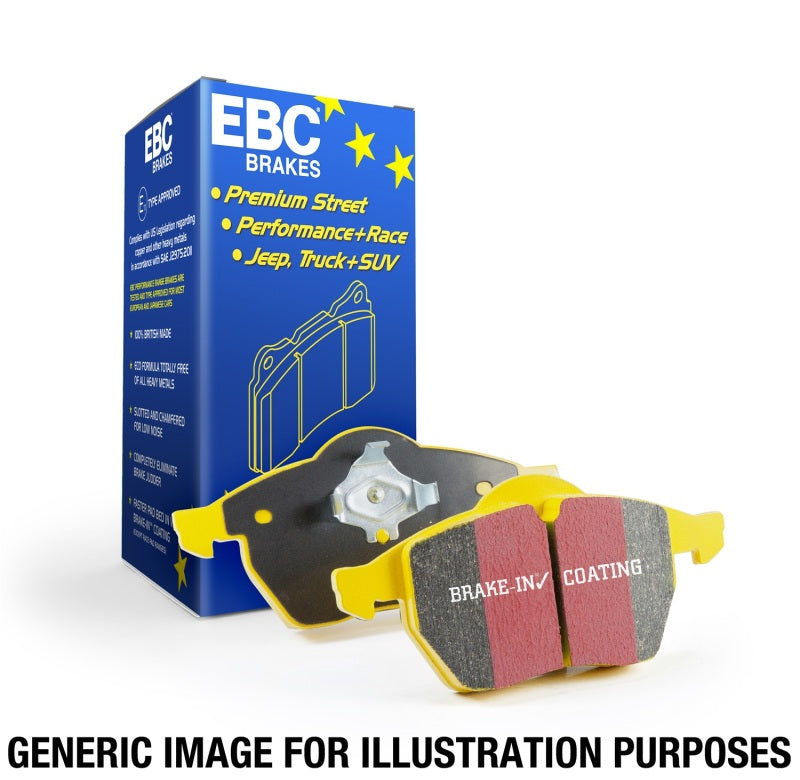 EBC Brakes packaging with brake pads on a white background