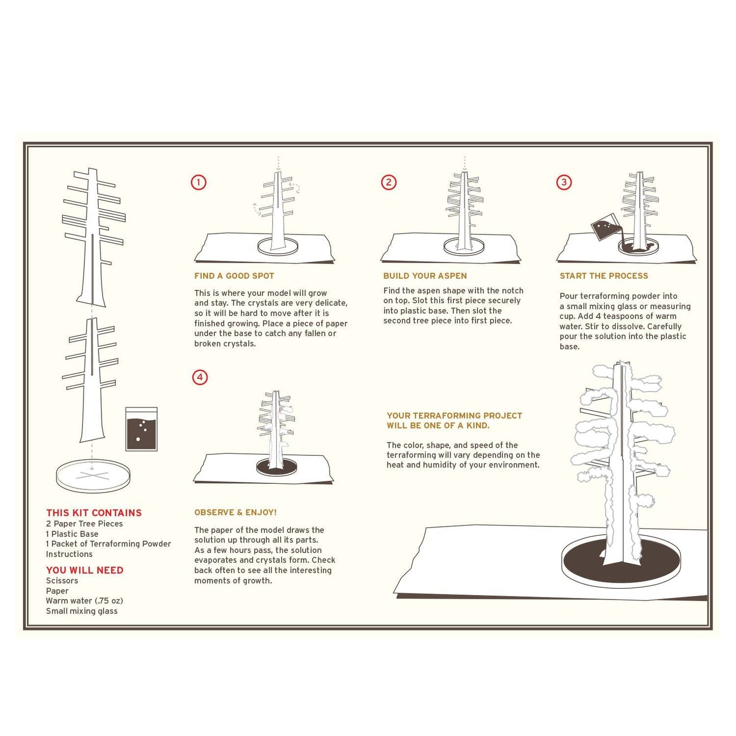 Instructions for a crystal Aspen kit with diagrams and text on a white background