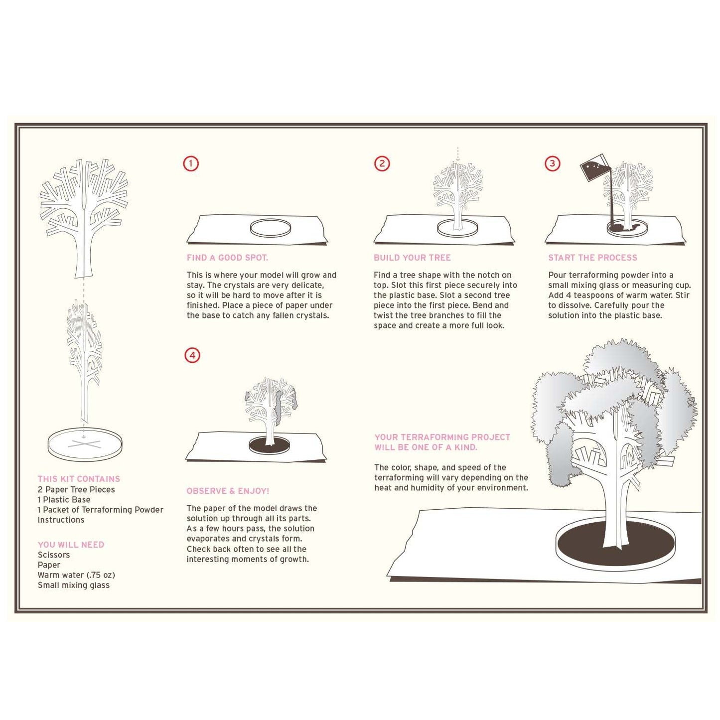 Step-by-step guide for crystal growing tree on a white background