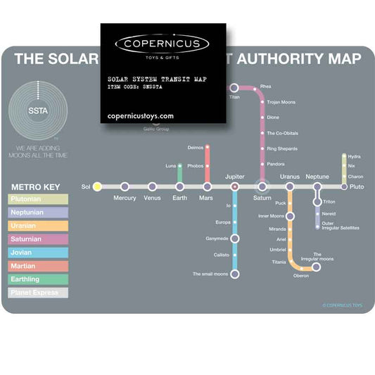 Solar system transit map with Copernicus Toys & Gifts branding
