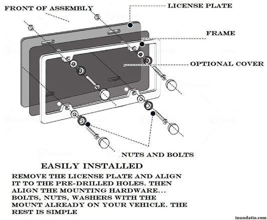 License Plate Frame Installation Graphic