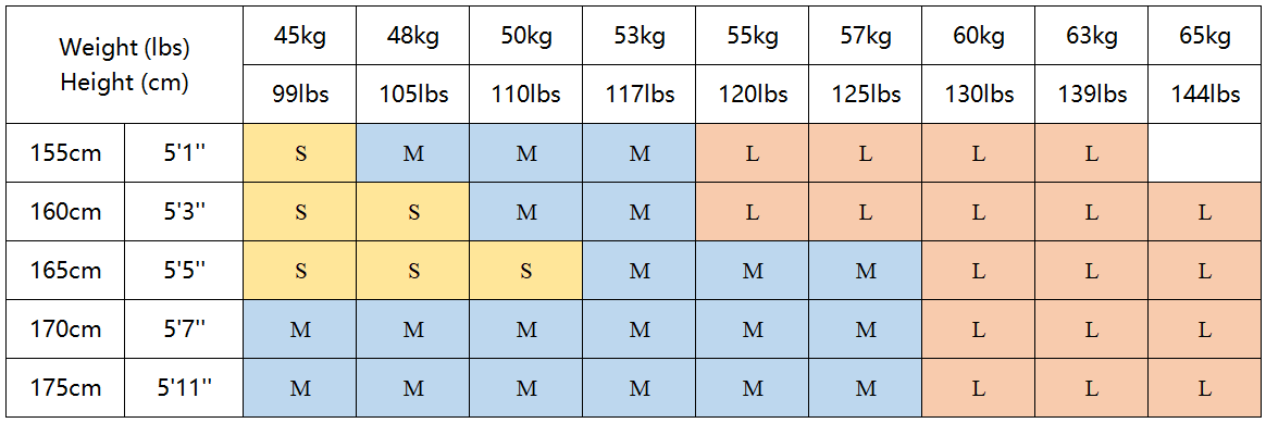 Weight and height chart for clothing sizes with color-coded ranges