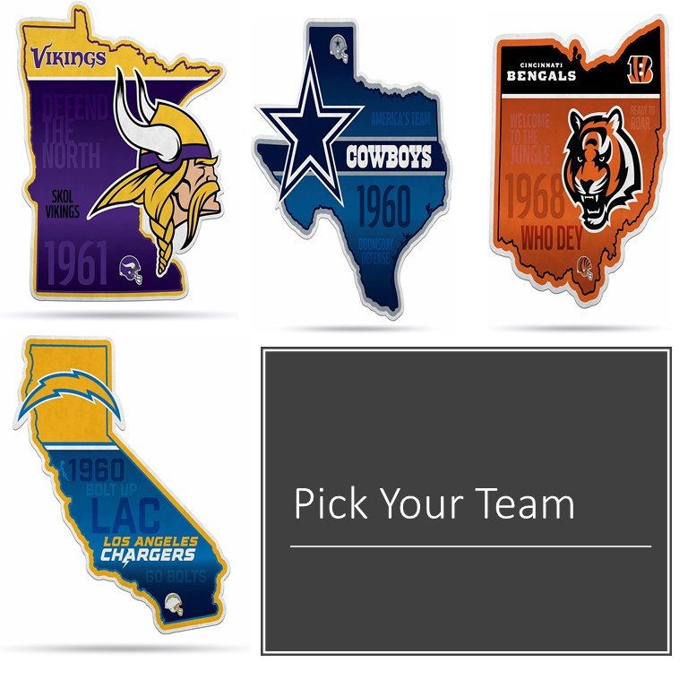 Five state-shaped sports team logos with team names and years, featuring Vikings, Cowboys, Bengals, Chargers, and Los Angeles Chargers.