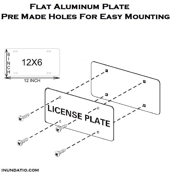 Instructions License Plate Mounting