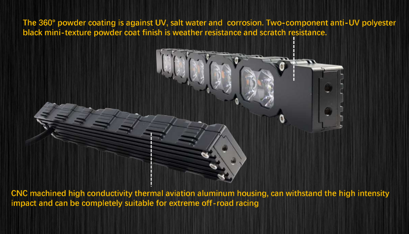 LED light bar with text highlighting features on a dark background