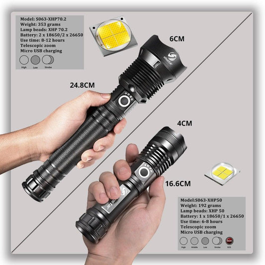 Rechargeable LED Flashlights Waterproof Hnadheld Super Bright High Lumens  Zoomable Powerful Lamp Bead Flashlight Torch For Outdoor & Indoor Camping Running Fishing Hiking Lamp