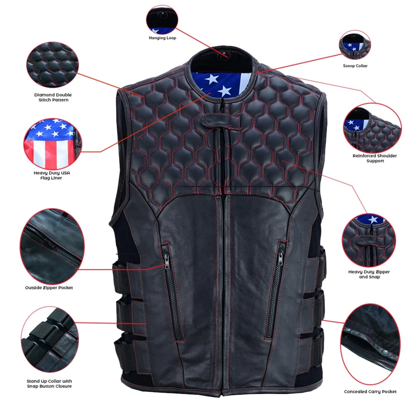 Daniel Smart Patriot Wheels Biker Vest Diagram