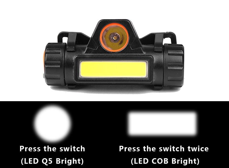 Waterproof 2 Light Mode USB LED Headlight With Magnet Rechargeable Headlamp Built-in 18650 Battery Flashlight  COB Work Light For Outdoor Camping Cycling Fishing Headlamp Flashlight