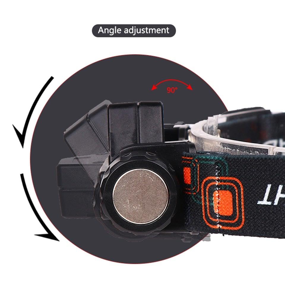 Waterproof 2 Light Mode USB LED Headlight With Magnet Rechargeable Headlamp Built-in 18650 Battery Flashlight  COB Work Light For Outdoor Camping Cycling Fishing Headlamp Flashlight