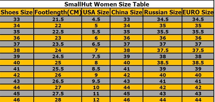 SmallHut Women's Size Table comparing shoe sizes in various systems