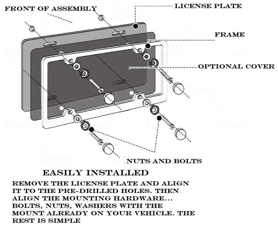 License Plate Frame Installation Infographic