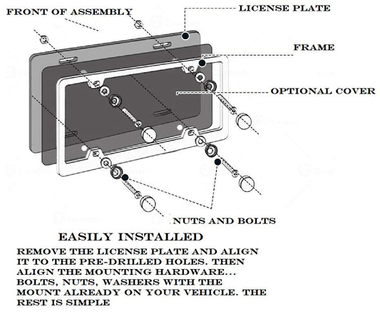 2nd Amendment License Plate Frame Installation Graphic